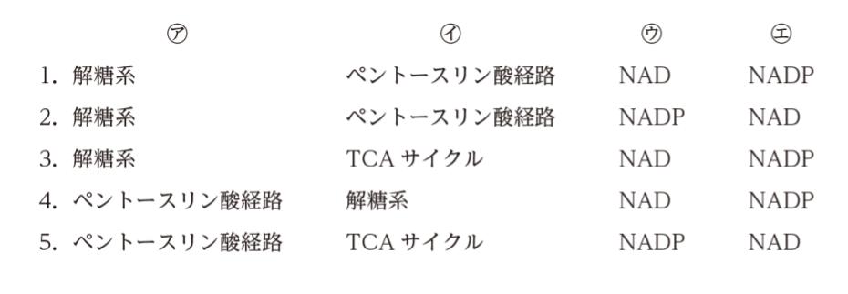 国家公務員総合職 H29 問79 薬学 これでok